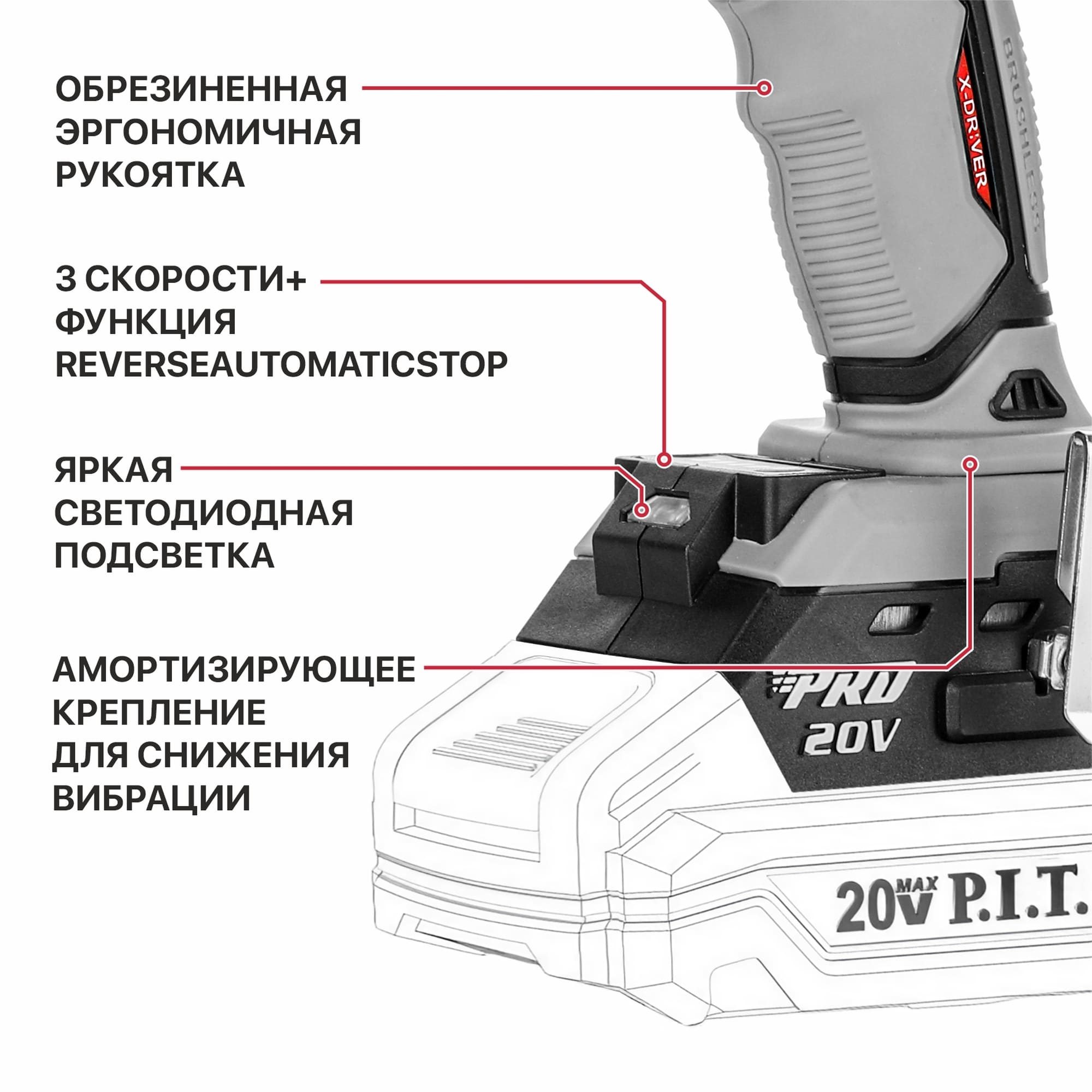Гайковерт аккумуляторный бесщеточный IMPACT PIW20H-600A SOLO PIT