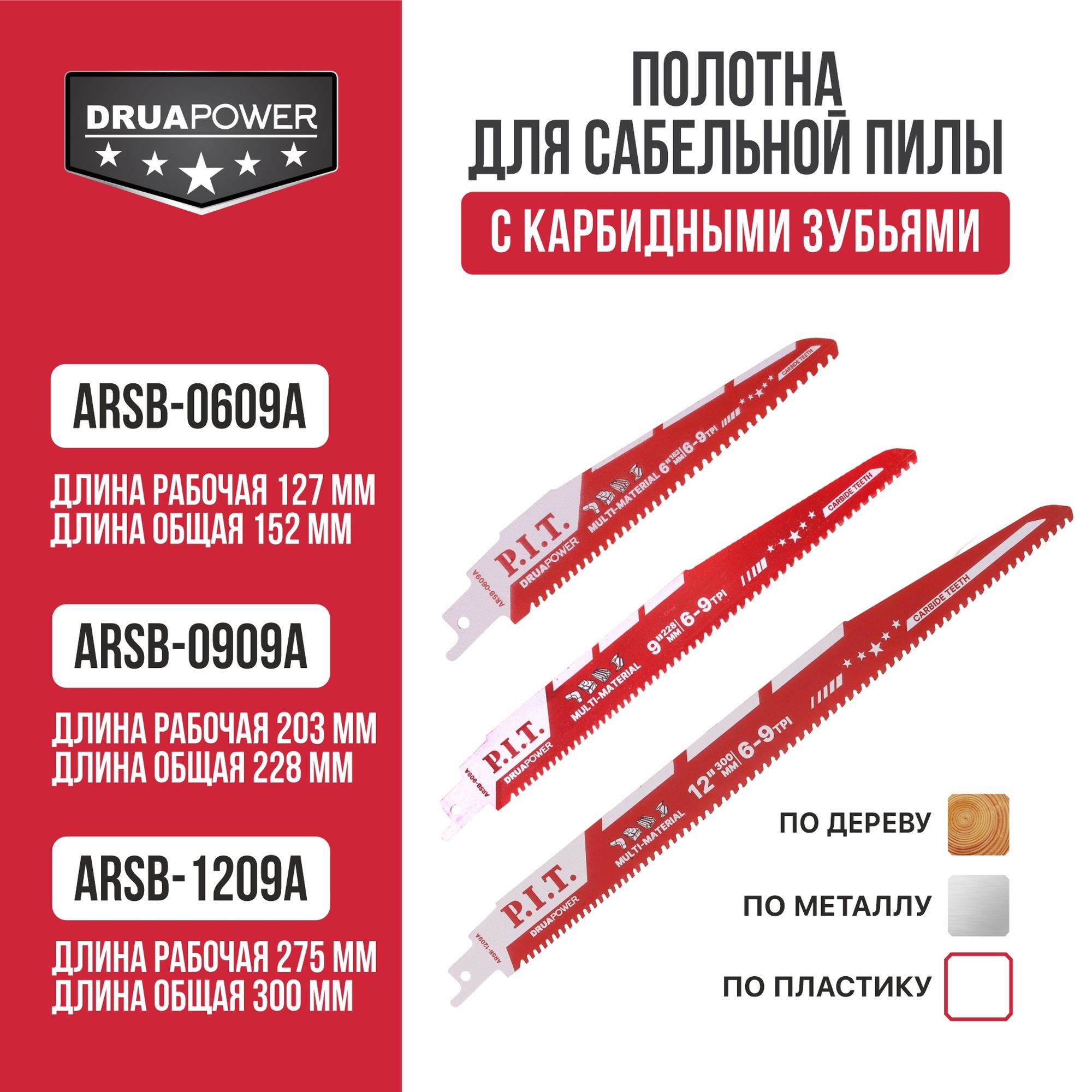 Полотно для сабельной пилы с карбидными зубьями ARSB-0609A PIT