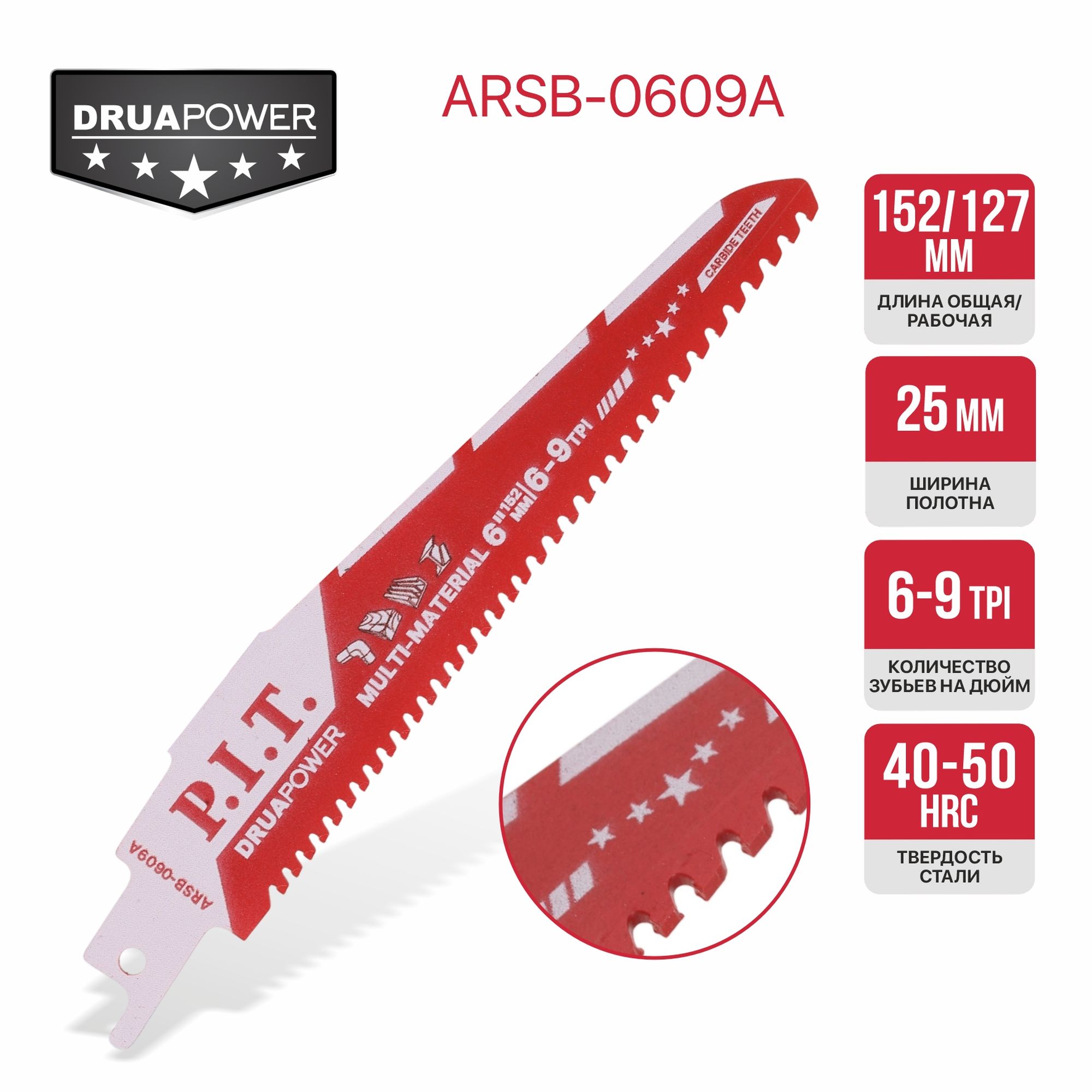 Полотно для сабельной пилы с карбидными зубьями ARSB-0609A PIT